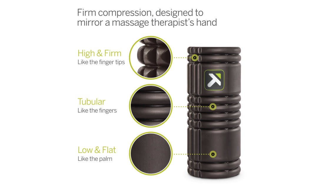 GRID Foam Roller