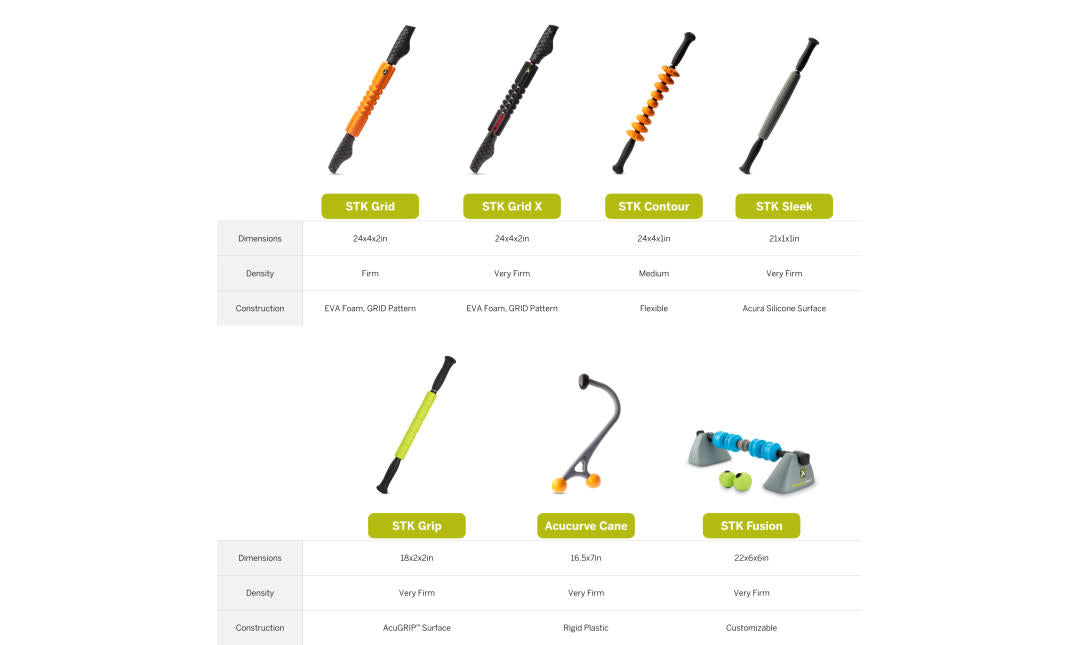 AcuCurve Cane