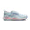 Women's Glycerin GTS 22