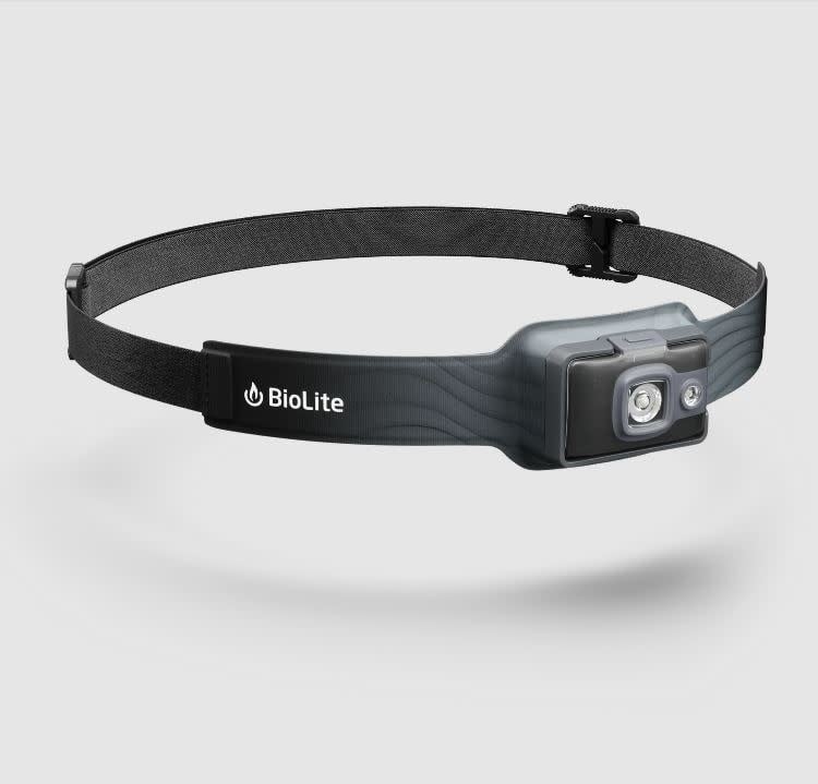 Headlamp 325 - Ocean Teal