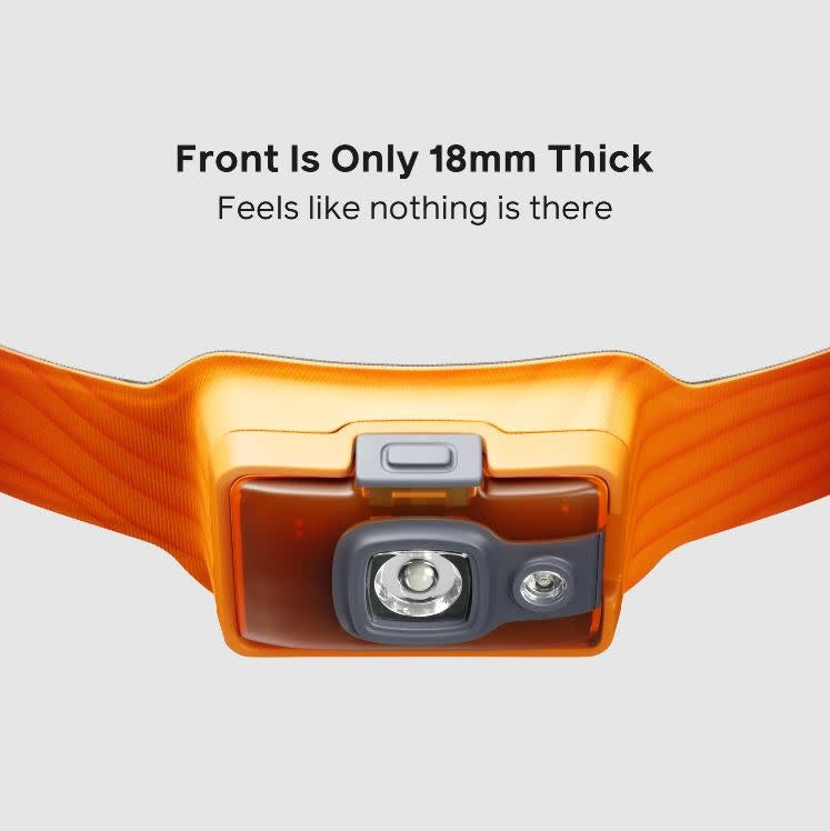 Headlamp 325 - Ocean Teal