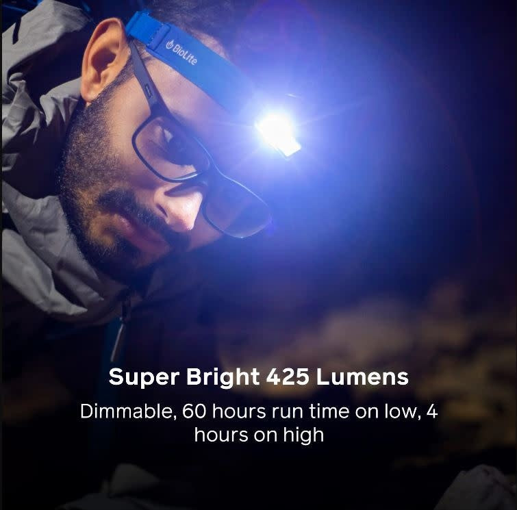 Headlamp 425 - Ocean Teal
