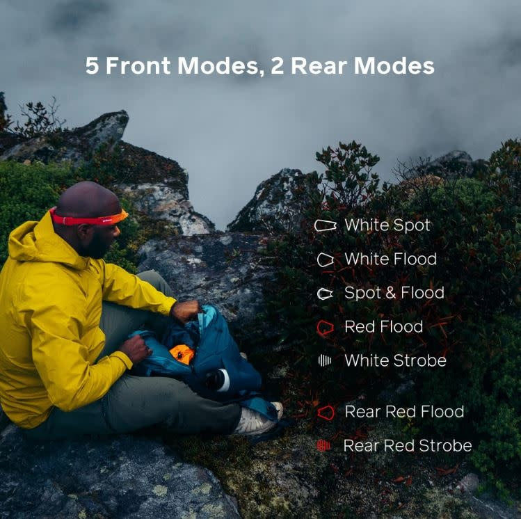 Headlamp 425 - Ocean Teal