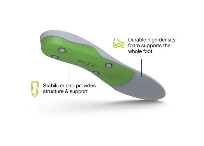 Superfeet All-Purpose Support High Arch - H