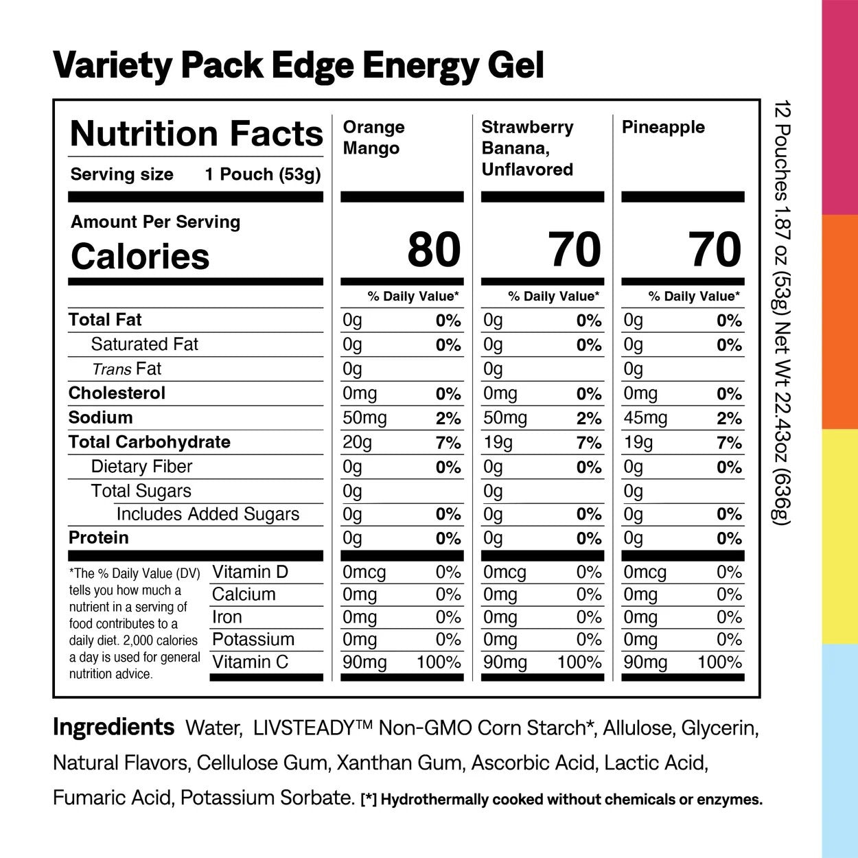 UCAN Edge Energy - Unflavored