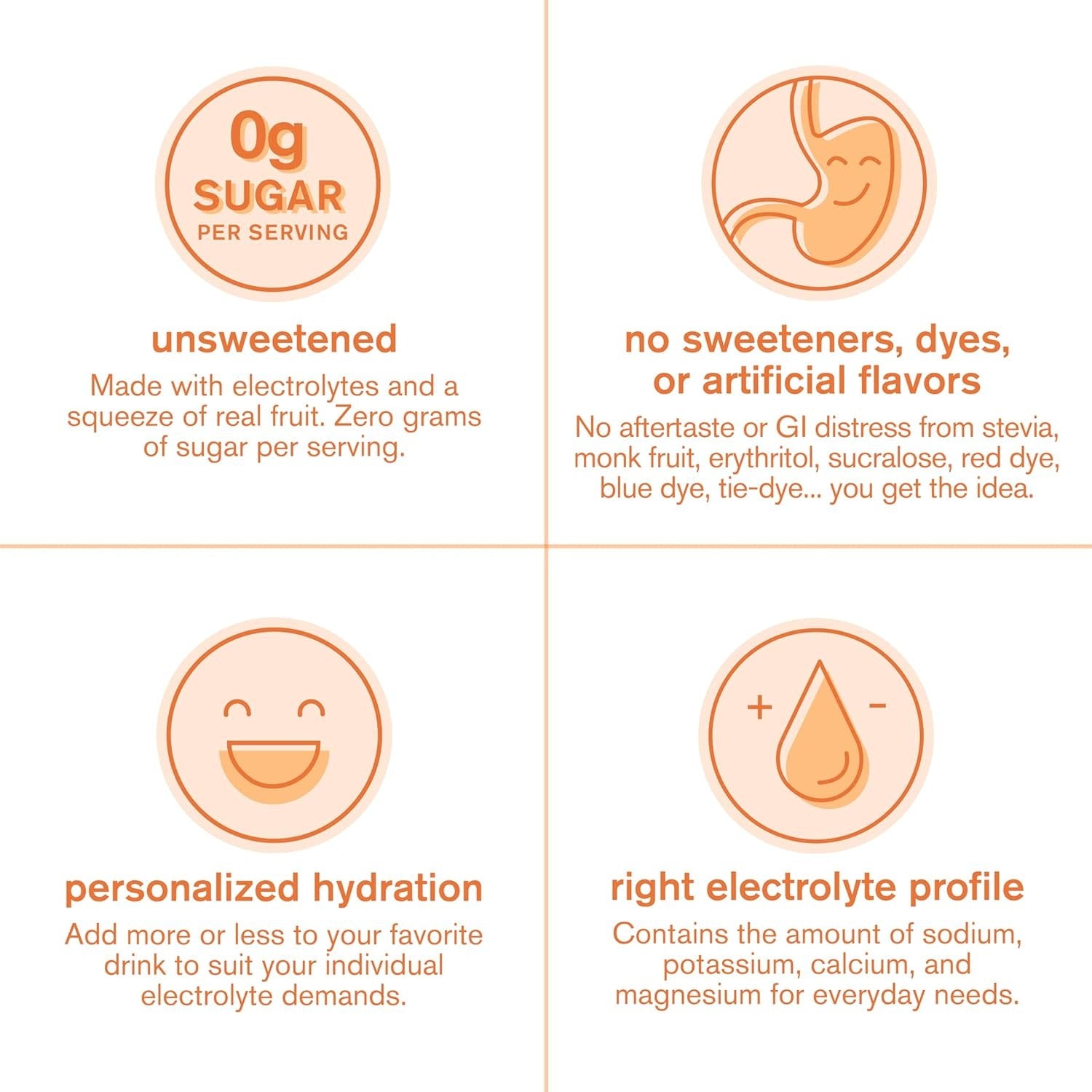 Skratch Unsweetened Hydration Drink Mix Singles