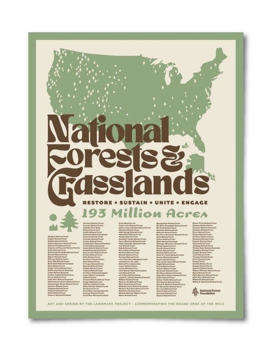 National Forests and Grasslands Poster 18x24