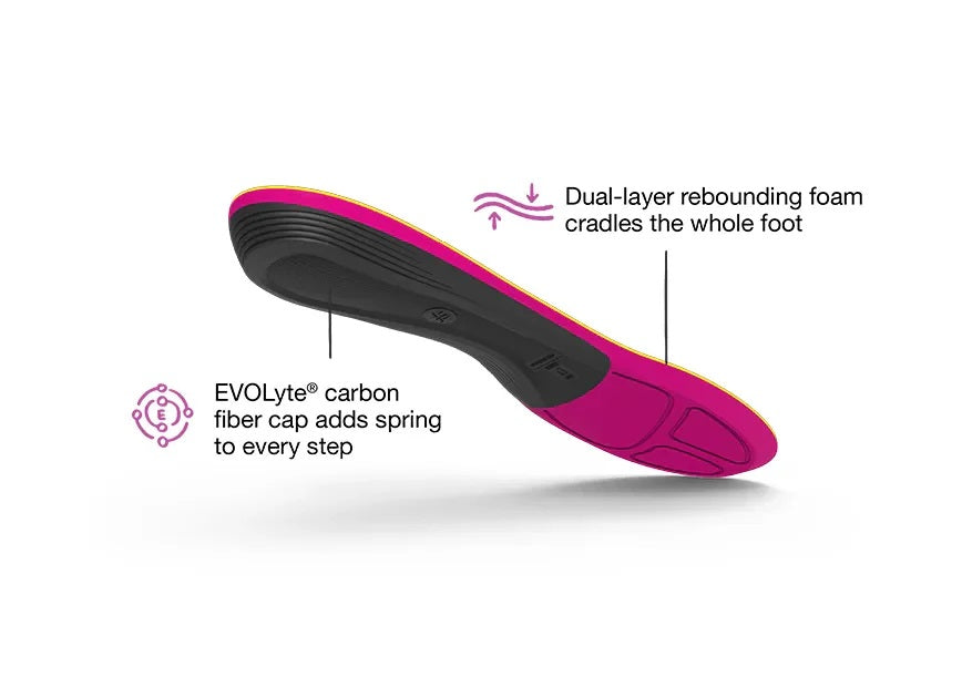 Superfeet Run Women's Support