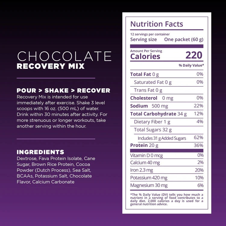 Tailwind Recovery Mix 20 Serving Bag