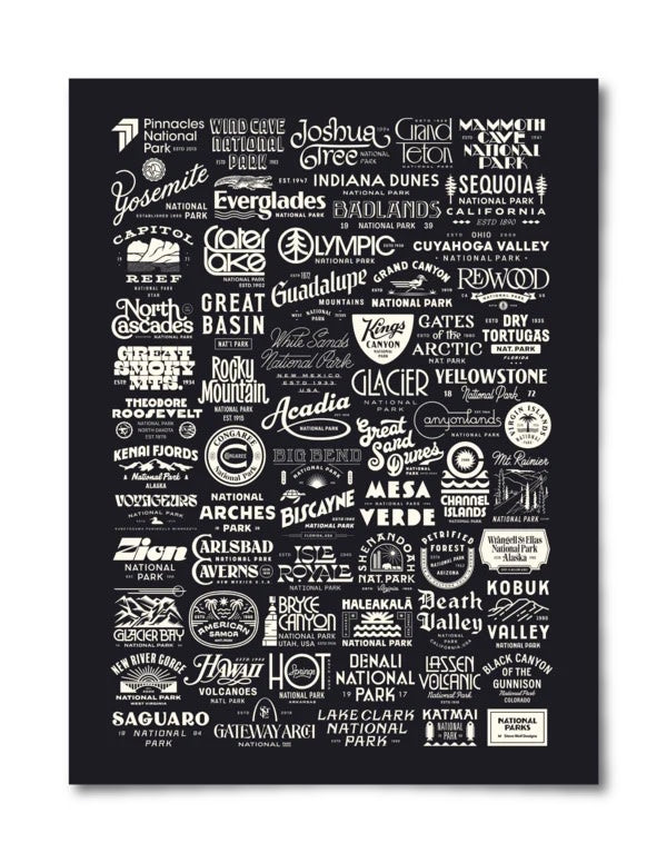 National Park Type Poster