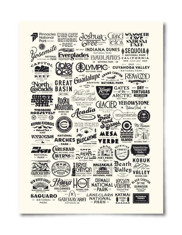 National Park Type Poster